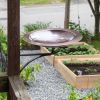 18" Classic Copper Birdbath- Wall Mount Bracket